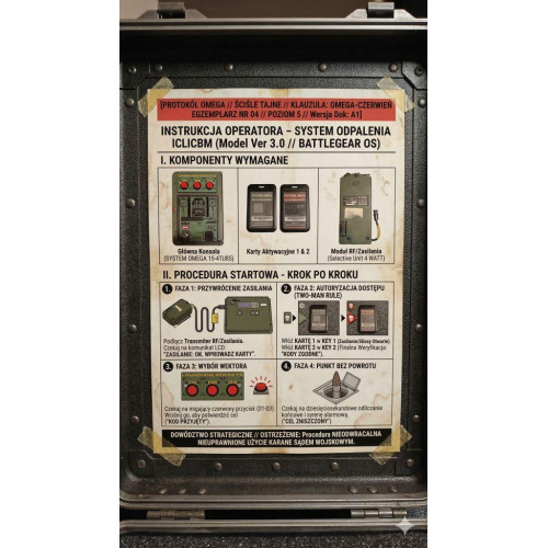 Protokół OMEGA: System Startu Rakiet ASG (3-częściowy Scenariusz)