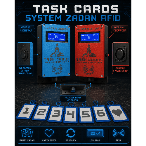 Task Cards – Elektroniczny System Zadaniowy RFID i Licznik Respawn | BattleGear