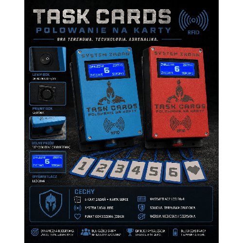 Task Cards – Elektroniczny System Zadaniowy RFID i Licznik Respawn | BattleGear